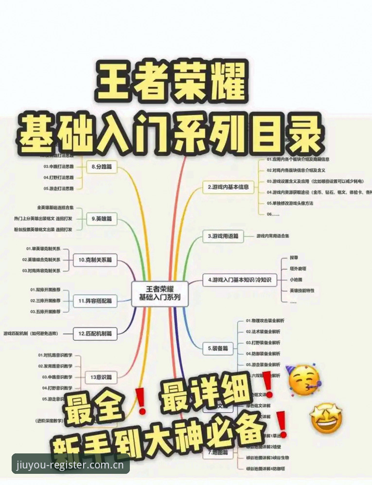 九游娱乐推荐：新手如何快速上手？从入口到注册的全面解析