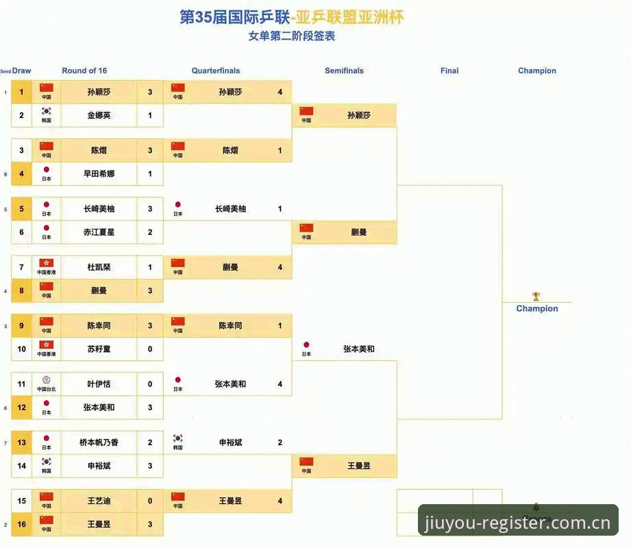 足协第三批禁足名单解读教程：从九游娱乐官网看中国足球反腐风暴